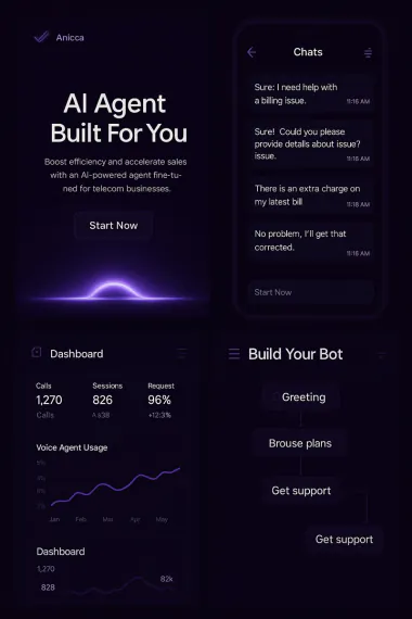 Anicca Bot app screen