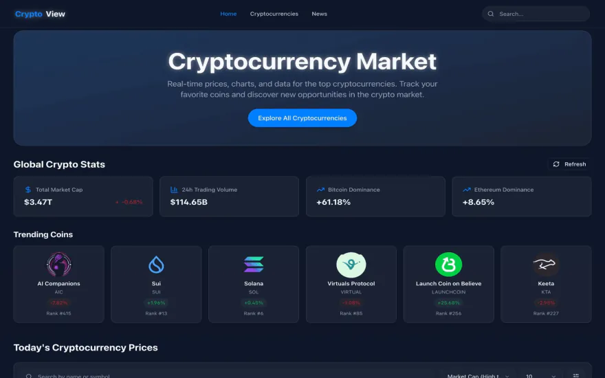 Crypto View web screen
