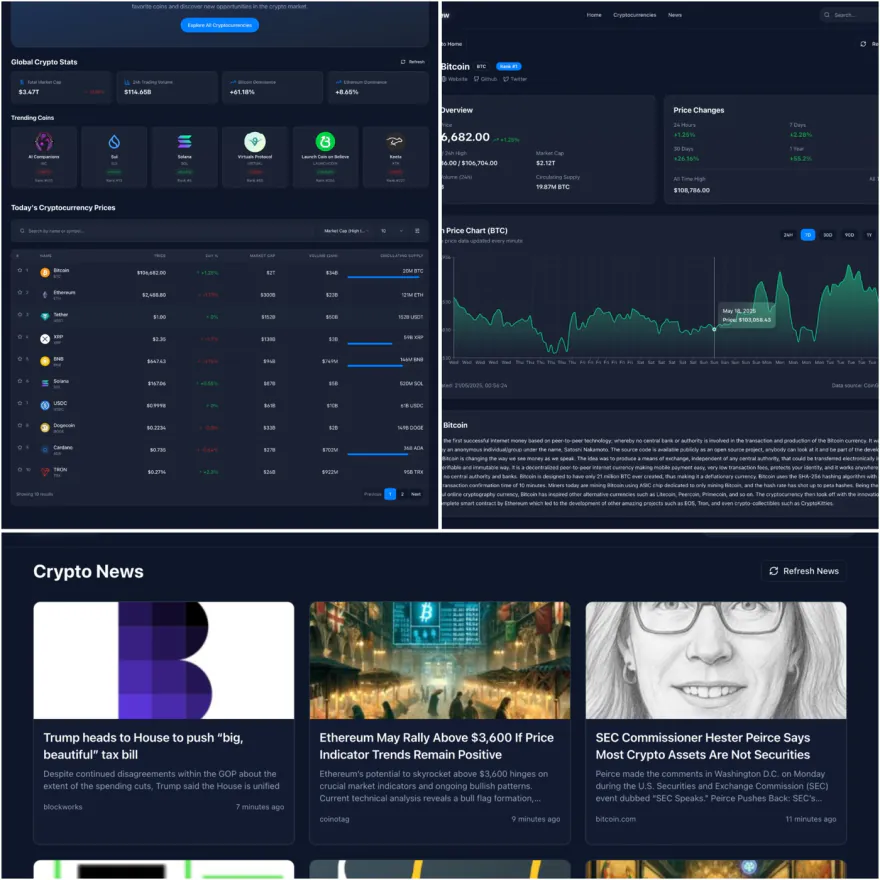 Crypto View web screen